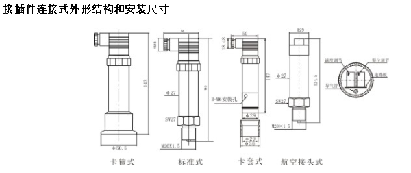 小型压力变送器常见的几种外形结构