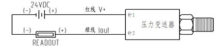 平膜压力变送器测量粘稠介质压力