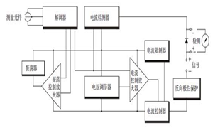 压力变送器工作原理及维护方法