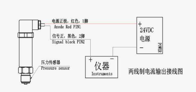 压力变送器接线