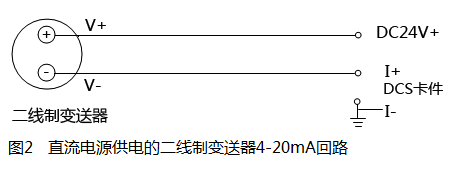 压力变送器4-20mA回路的故障检查及处理